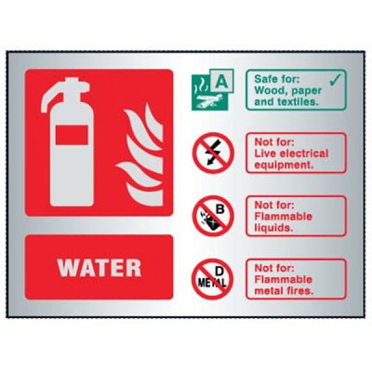Water extinguisher ID aluminium 150x200mm adhesive backed (9485)