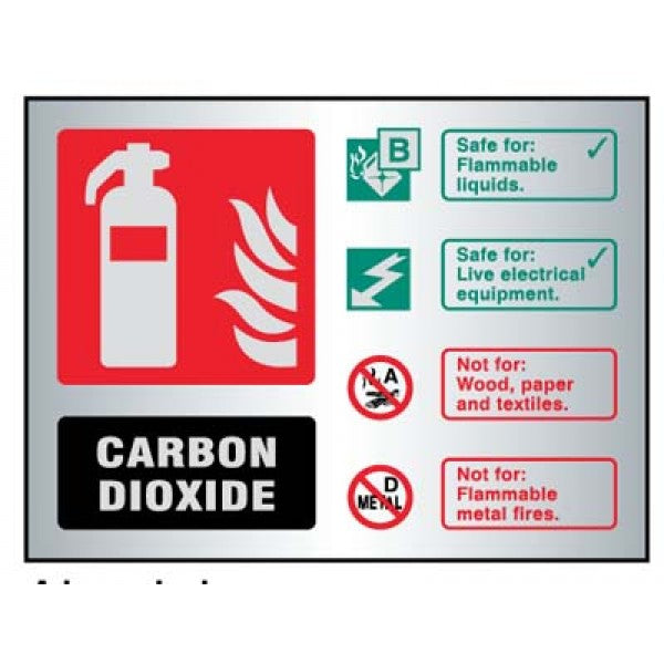 CO2 extinguisher ID aluminium 150x200mm adhesive backed (9487)