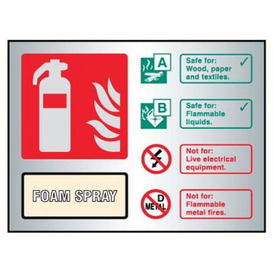 Foam spray extinguisher ID aluminium 150x200mm adhesive backed (9489)