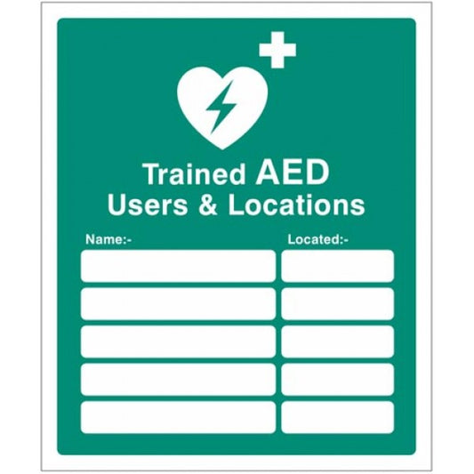 Trained AED Users & Locations (5997)