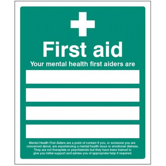 Your mental health first aiders are (5999)