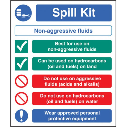 Spill kit non-aggressive fluids (6041)
