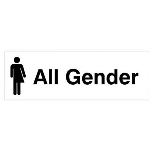 All gender (7094)