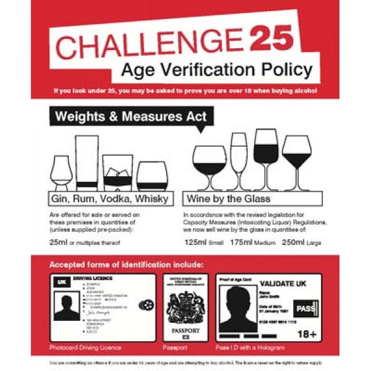 Age verification policy Weights & measures act 25mililitres (7110)
